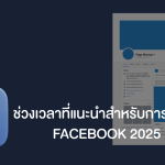 facebook time